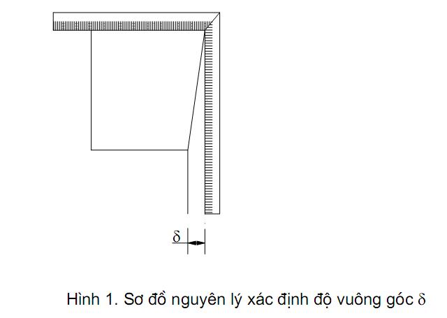 Phú Điền - Sơ đồ nguyên lí xác định độ vuông góc trong phương pháp thử gạch block nhẹ